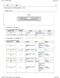 2018年丰田凯美瑞针脚图-丰田驻车辅助传感器系统 ECU 端子图