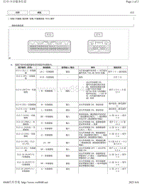 2018年丰田凯美瑞针脚图-组合仪表ECU端子图