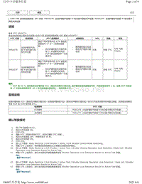 2018年丰田凯美瑞6AR-FSE发动机故障代码-P05A27E P05A27F