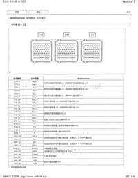 2018年丰田凯美瑞针脚图-空气囊系统 ECU 端子图