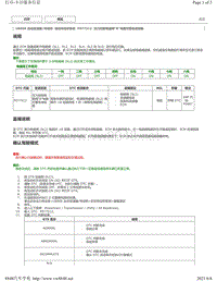 2018年丰田凯美瑞UB80E变速器故障代码-P077512