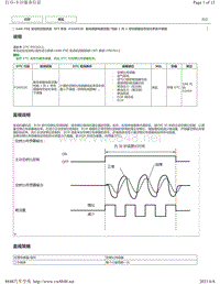 2018年丰田凯美瑞6AR-FSE发动机故障代码-P2A0026