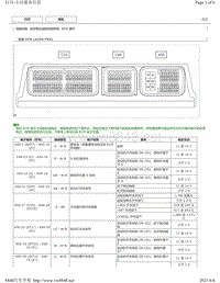 2018年丰田凯美瑞针脚图-动态雷达巡航控制系统 ECU 端子图