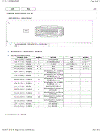 2018年丰田凯美瑞针脚图-电动驻车制动系统 ECU 端子图