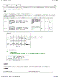 2018年丰田凯美瑞6AR-FSE发动机故障代码-P034011 P034015