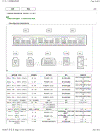 2018年丰田凯美瑞针脚图-导航系统 ECU 端子图