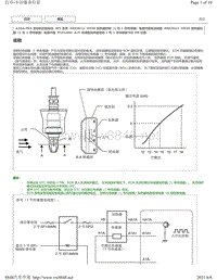 2018年丰田凯美瑞A25A-FKS发动机故障代码-P003012 P003013 P101A9E图