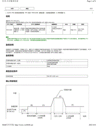 2018年丰田凯美瑞A25A-FKS发动机故障代码-P001600图