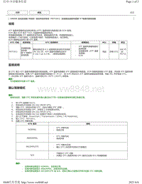 2018年丰田凯美瑞UB80E变速器故障代码-P071011