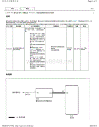 2018年丰田凯美瑞故障代码-6AR-FSE发动机充电系统-P058A01