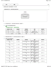 2015-2018年丰田汉兰达针脚图-全景天窗系统 ECU 端子图