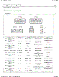 2015-2018年丰田汉兰达针脚图-导航系统 ECU 端子图