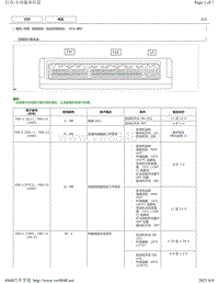 2015-2018年丰田汉兰达针脚图-空调系统（自动空调系统） ECU 端子图