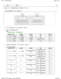 2015-2018年丰田汉兰达针脚图-电动后视镜控制系统（带记忆功能） ECU 端子图