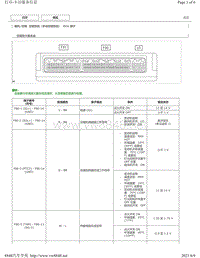 2015-2018年丰田汉兰达针脚图-空调系统（手动空调系统） ECU 端子图