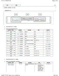 2015-2018年丰田汉兰达针脚图-启停系统 ECU 端子图