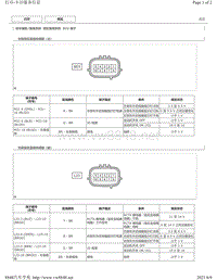 2015-2018年丰田汉兰达针脚图-盲区监视系统 ECU 端子图