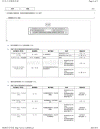 2015-2018年丰田汉兰达针脚图-丰田驻车辅助传感器系统 ECU 端子图