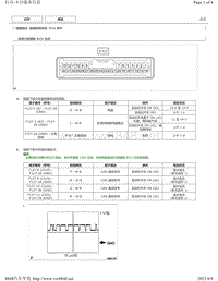 2015-2018年丰田汉兰达针脚图-碰撞预测系统 ECU 端子图