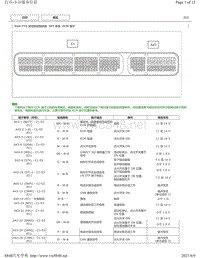 2015-2018年丰田汉兰达针脚图-8AR-FTS发动机ECM 端子图