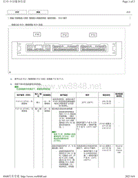 2015-2018年丰田汉兰达针脚图-智能进入和起动系统（起动功能） ECU 端子图