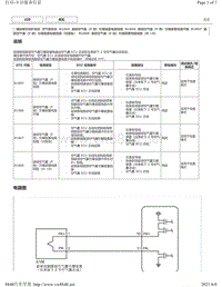 2018年丰田凯美瑞故障代码-气囊系统B1865 B1866 B1867 B1868