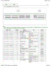 2015-2018年丰田汉兰达针脚图-2GR-FE发动机ECM 端子图