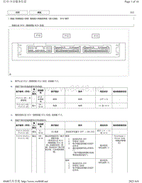 2015-2018年丰田汉兰达针脚图-智能进入和起动系统（进入功能） ECU 端子图