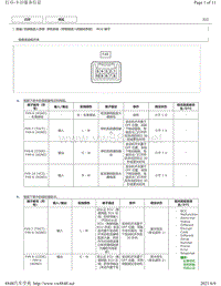 2015-2018年丰田汉兰达针脚图-停机系统（带智能进入和起动系统） ECU 端子图