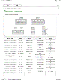 2015-2018年丰田汉兰达针脚图-音响和可视系统 ECU 端子图