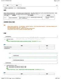 2018年丰田凯美瑞故障代码-碰撞预测系统C1A11