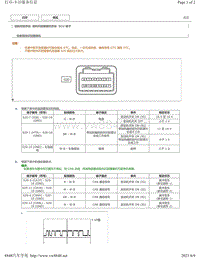 2015-2018年丰田汉兰达针脚图-前向识别摄像机系统 ECU 端子图