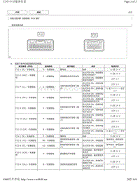 2015-2018年丰田汉兰达针脚图-仪表系统 ECU 端子图