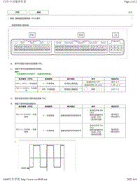 2015-2018年丰田汉兰达针脚图-座椅温度控制系统 ECU 端子图