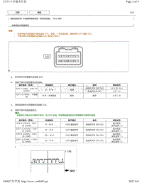 2015-2018年丰田汉兰达针脚图-车道偏离警报系统（带转向控制） ECU 端子图