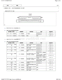 2015-2018年丰田汉兰达针脚图-大灯水平自动控制系统 ECU 端子图