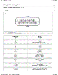 2015-2018年丰田汉兰达针脚图-车辆稳定性控制系统 ECU 端子图