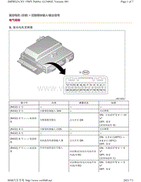 2019年斯巴鲁翼豹XV车型驱动电机-电气规格