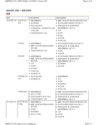 2019年斯巴鲁翼豹XV车型制动控制-通用诊断表-检查