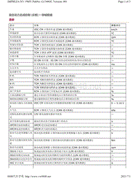 2019年斯巴鲁翼豹XV车型混合动力总成控制-停帧数据-清单