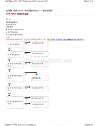 2019年斯巴鲁翼豹XV车型 HEV 变速箱故障代码-P0730