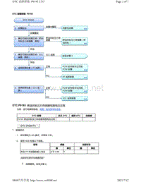 2015年本田飞度故障代码-ECM和PCM-P0193