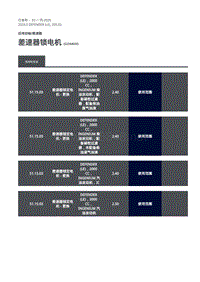 2020年路虎卫士维修手册Defender L663 -205-02差速器锁电机