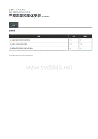2020年路虎卫士维修手册Defender L663 -502-02完整车架和车体安装