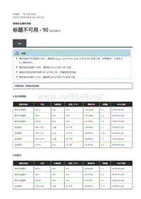 2020年路虎卫士维修手册Defender L663 -501-29标题不可用 - 90