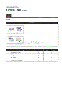 2020年路虎卫士维修手册Defender L663 -419-01A多功能电子模块