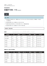 2020年路虎卫士维修手册Defender L663 -501-30规格