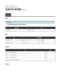 2020年路虎卫士维修手册Defender L663 -205-03前驱动桥 差速器 规格