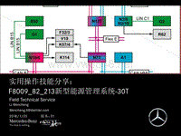 奔驰技术培训-82_213新型能源管理系统-30T_new