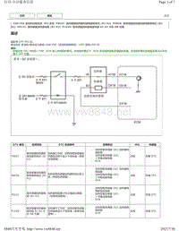 2020年雷克萨斯LM300H和LM350发动机故障代码（2AR-FXE）-P0037 P0038 P0141 P102D